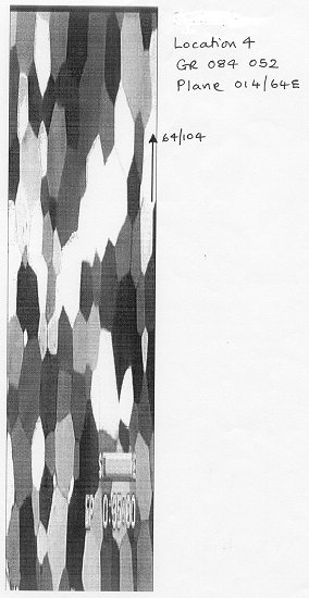 Microstructure